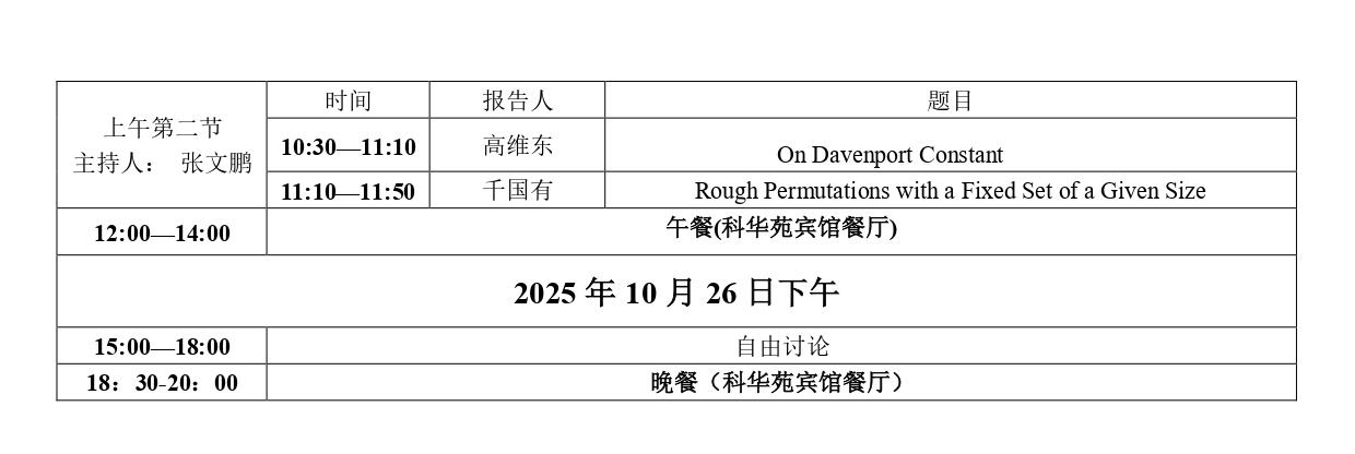 成都国际数论研讨会(2025)-会议日程终稿 (1)_page-0002(1).jpg